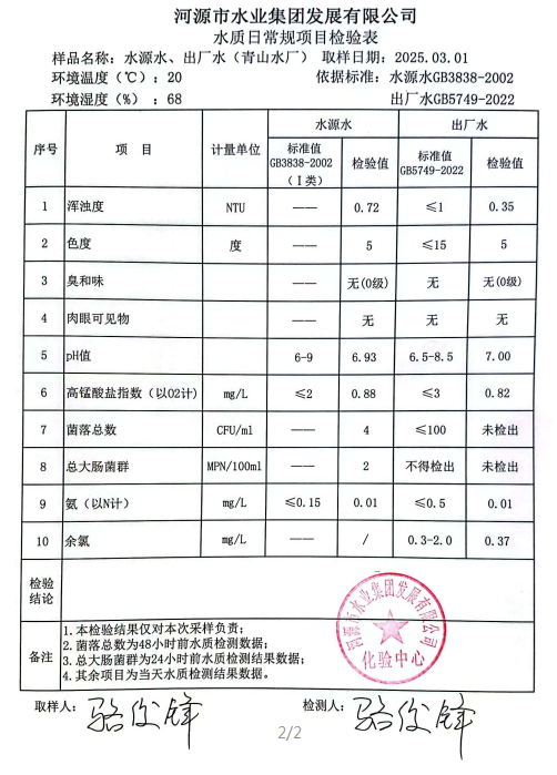 2025年3月1日水質檢驗報告.png